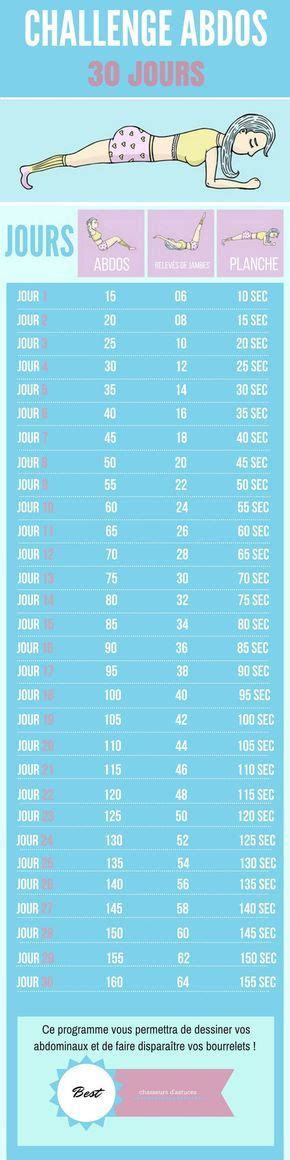 Challenge Abdominaux 30 Jours Challenge Abdos Exercice Abdos