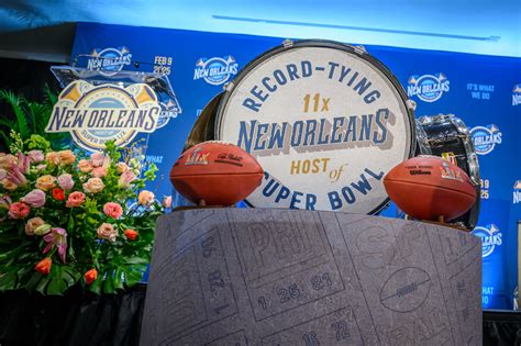 Super Bowl 2025 Will Showcase $450M Superdome Renovation - Biz New Orleans