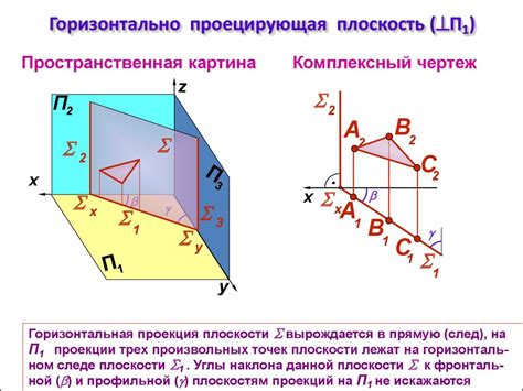 Проекции плоскости (Лекция 3) - презентация онлайн