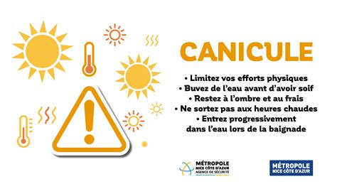 Ville De Carros ALERTE CANICULE