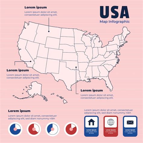 Mapa de contorno de estados unidos de diseño plano Vector Premium