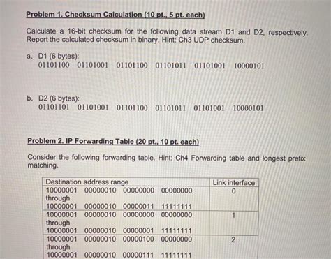 Solved Problem Checksum Calculation Pt Pt Each Chegg