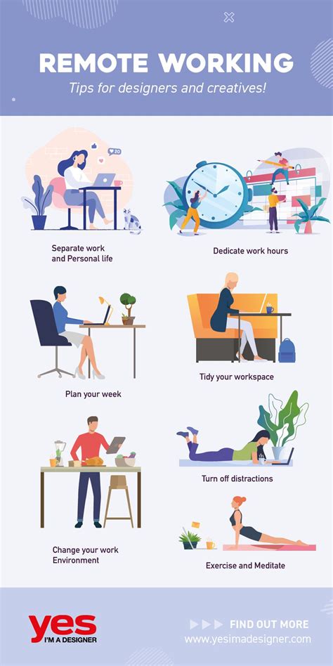 9 Tips From Online Learners About Remote Work Infographic Artofit