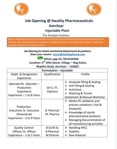 Kwality Pharmaceuticals Ltd Urgent Openings For Production Quality