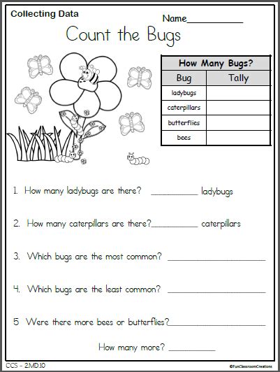 Data Collection Worksheets