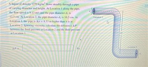 Solved A liquid of density 1270 kg m³ flows steadily through Chegg