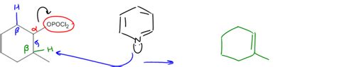 Pocl Dehydration Organic Chemistry Video Clutch Prep