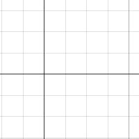 Maclauren Approximations Desmos