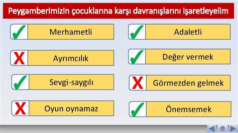 Bir Baba Olarak Hz Muhammed S A