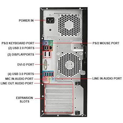 Hp Z Workstation Sff Desktop Pc Intel Core I Gb Ram Tb