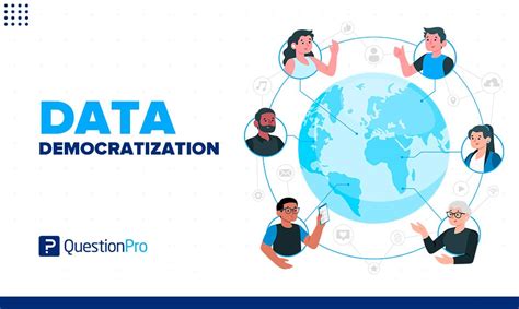 Data Democratization Definition And Strategic Principles Questionpro