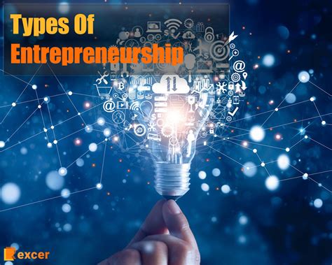 4 Types of Entrepreneurship