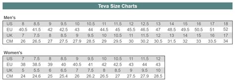 Teva Sandals Size Chart