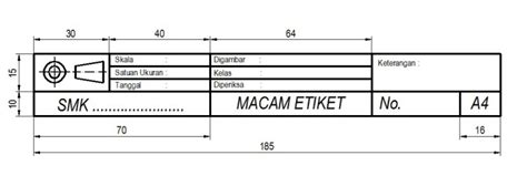 Detail Bagian Bagian Etiket Gambar Koleksi Nomer 54