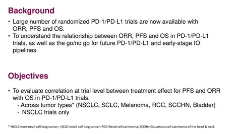 Trial Level Relationship Between Orr Pfs And Os In Patients Treated With Anti Pd1 Pd L1