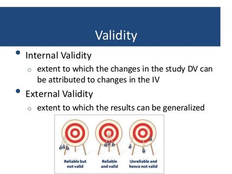 Differences Between Validity And Reliability Etpsingapore