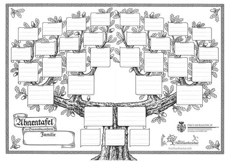 Stammbaum Selbst Erstellen Vorlage