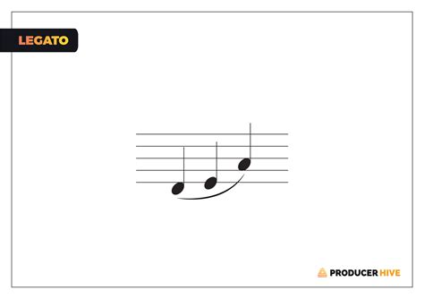 What Is Articulation In Music Explained With Examples