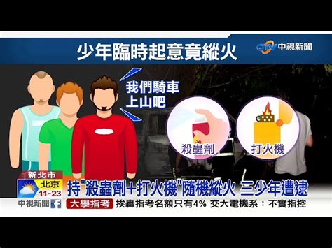 囂張 三少年 三貼 上山 一時興起竟縱火燒車│中視新聞 20191007