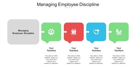 Managing Employee Discipline Ppt Powerpoint Presentation Layouts