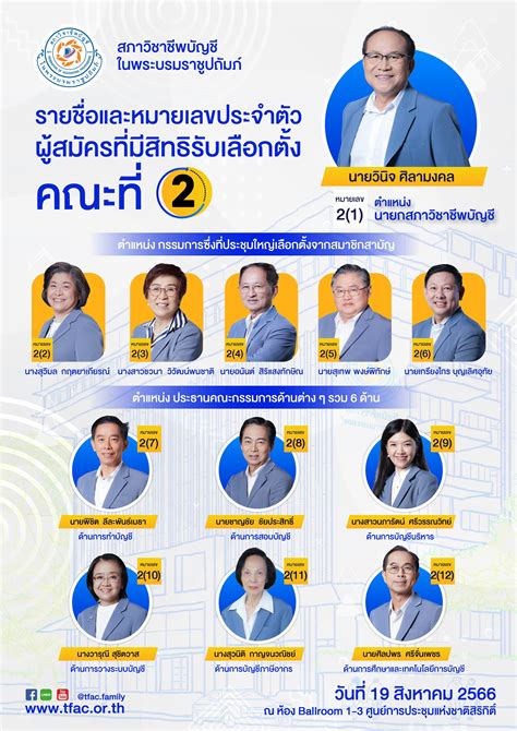 ประกาศคณะกรรมการอำนวยการเลือกตั้ง ฉบับที่ 22566 เรื่อง รายชื่อและ