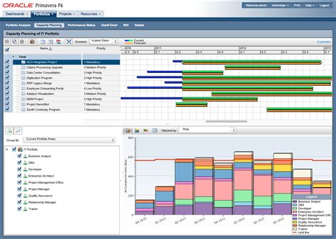 Best Project Portfolio Management PPM Tools In 2024