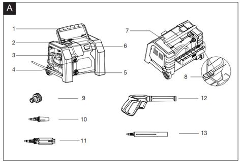 Yard Force W High Pressure Washer Instruction Manual