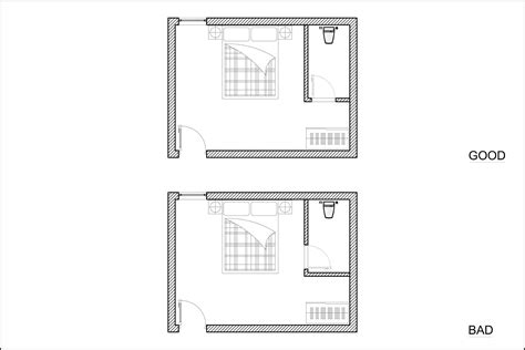 Feng Shui Master Bedroom Floor Plan | Psoriasisguru.com