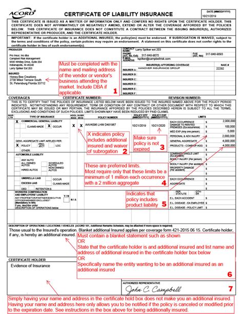 How To Read Your Certificate Of Liability Insurance Campbell Risk Management