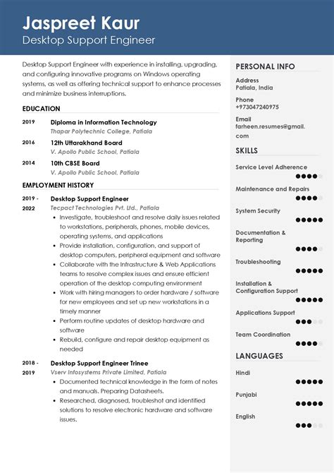 Sample Resume Of Desktop Support Engineer With Template Writing Guide