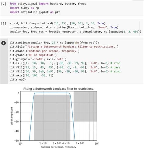 Python Scipy Butterworth Filter Python Guides