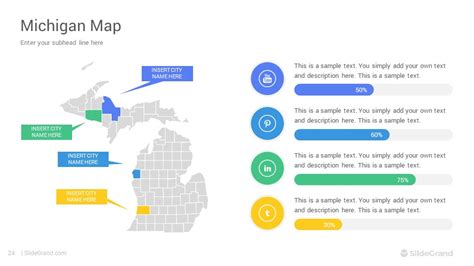 United States Maps PowerPoint Template Designs - SlideGrand