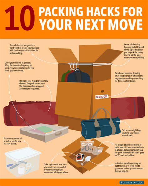 Packing Hacks For Your Next Move Tips Best Infographics