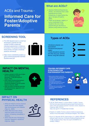 Solved Postpartum Psychoses Diagnosis Management In Psychiatric