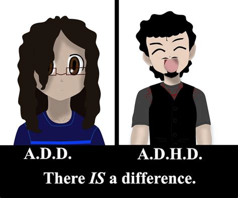 Add Adhd By 2numagirls On Deviantart