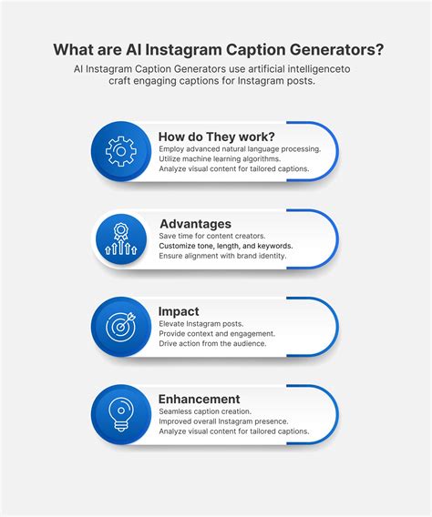 7 Best AI Caption Generators For Instagram 2024 Analytics Vidhya