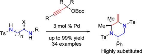 Palladium Catalyzed Modular Synthesis Of Substituted Piperazines And