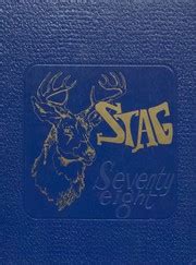 Berkeley High School - Stag Yearbook (Moncks Corner, SC), Covers 1 - 15