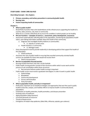 Leadership And Community Health Module During Botulism Management Of