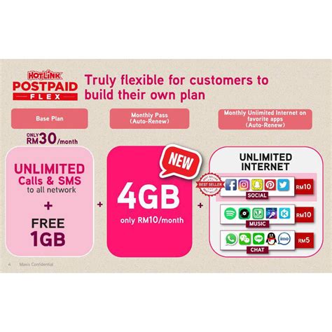 Hotlink Postpaid Plan Is Rated The Best In 092024 Beecost