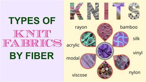 Different Types Of Knit Fabrics According To Fiber Content Knitting