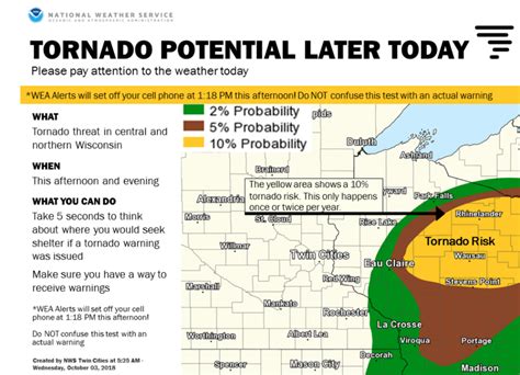 Severe Storms Possible In Eastern Minnesota Strong Tornadoes Possible