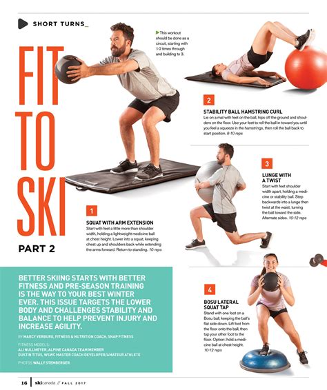 Fit To Ski Fitness Tips For Skiers Part 2