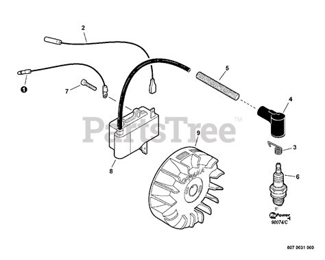 Echo Pb 200 Echo Handheld Blower Parts Sn P06013001001 P06013999999 Ignition Parts Lookup