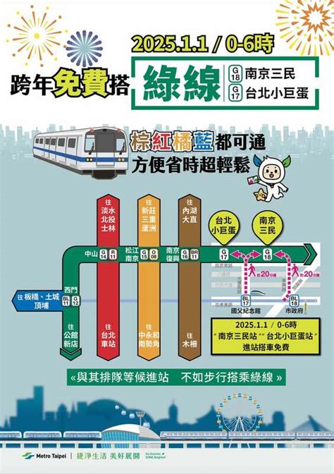 疏運跨年人潮 北市府首次推出元旦限時免費搭捷運 生活 Newtalk新聞