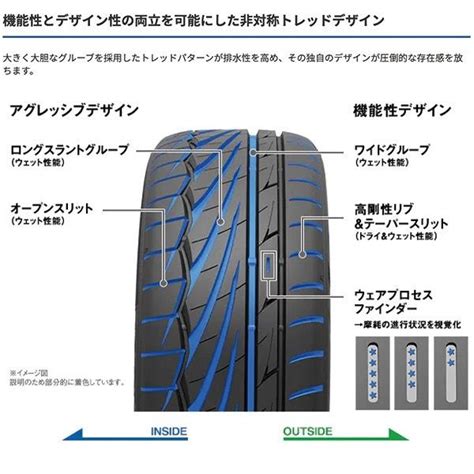 R Proxes Tr Toyo Tires Tr