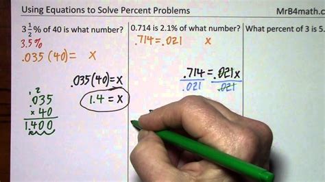 Using Equations To Solve Percent Problems Youtube