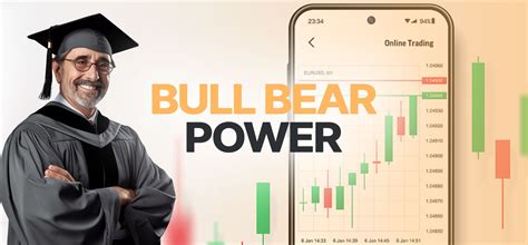 Understanding Bull Bear Power Key Guide For Beginner Traders Brokercheck