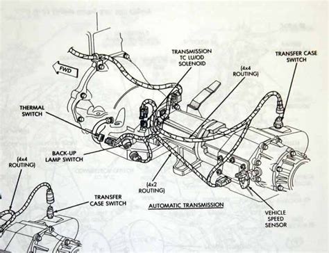 97 Dodge Ram 1500 Transmission Wiring Diagram Wiring Diagram