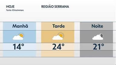 Bom Dia Rio Inter Tv Confira A Previs O Do Tempo Desta Quinta Feira